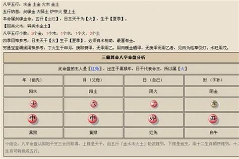 用神查詢|八字喜用神查询